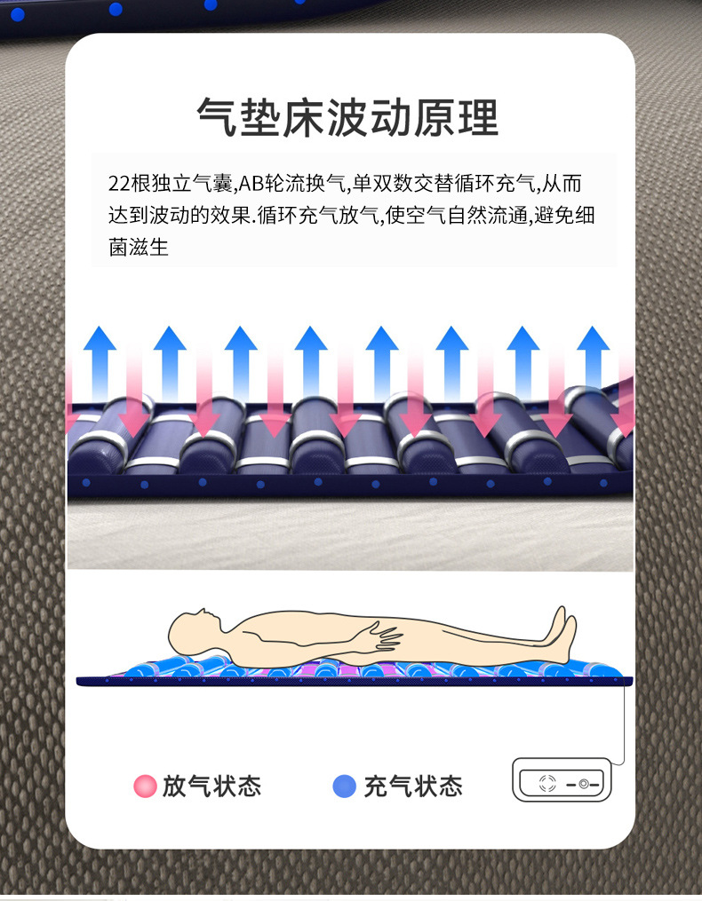 防褥瘡氣墊床使用方法是什么？